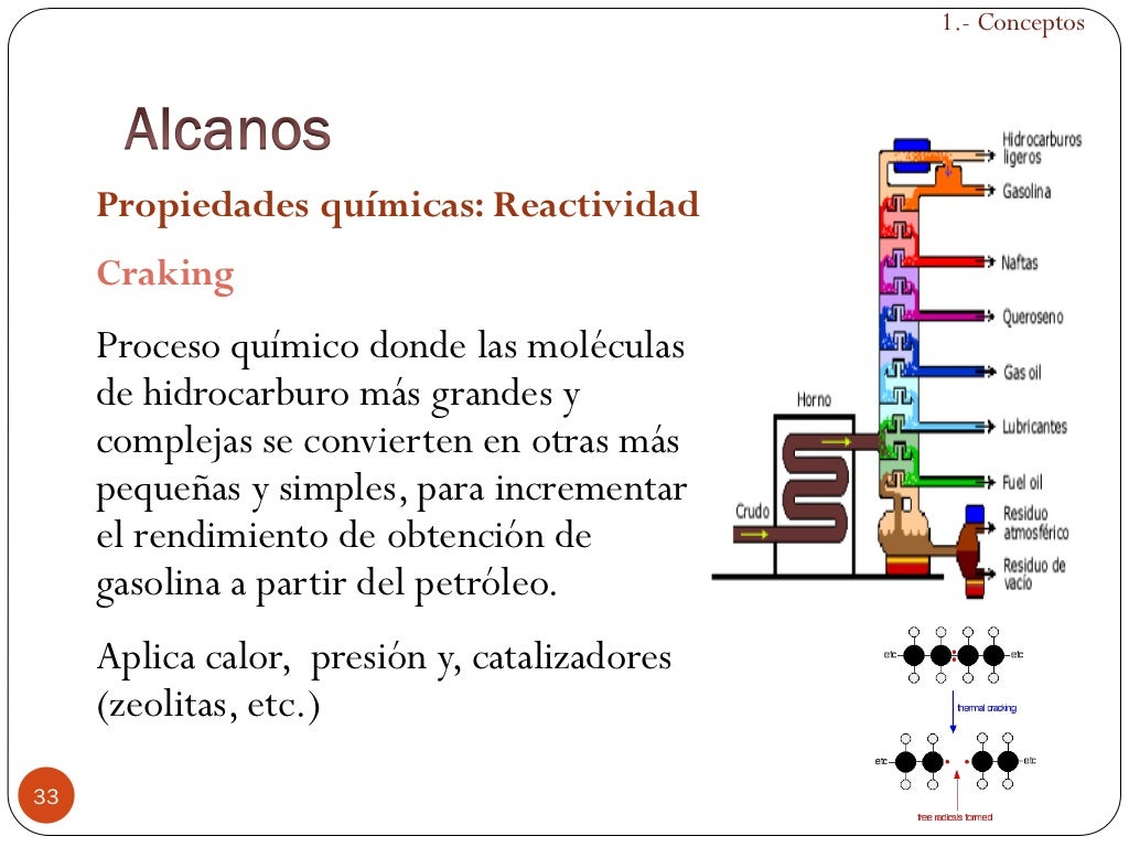 04. alcanos 04. alcanos