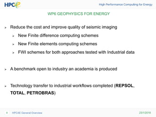 23/1/2018HPC4E General Overview8
WP6 GEOPHYSICS FOR ENERGY
 Reduce the cost and improve quality of seismic imaging
 New Finite difference computing schemes
 New Finite elements computing schemes
 FWI schemes for both approaches tested with Industrial data
 A benchmark open to industry an academia is produced
 Technology transfer to industrial workflows completed (REPSOL,
TOTAL, PETROBRAS)
 