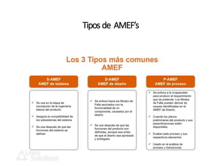04-AMEF analisis modo y efecto de falla-.pptx