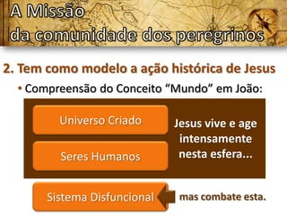 2. Tem como modelo a ação histórica de Jesus
  • Compreensão do Conceito “Mundo” em João:

         Universo Criado      Jesus vive e age
                               intensamente
         Seres Humanos         nesta esfera...


       Sistema Disfuncional
 