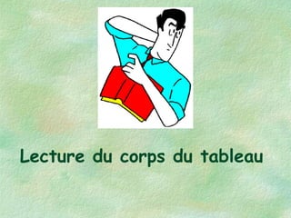 Lecture du corps du tableau
 