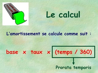 Le calcul
L’amortissement se calcule comme suit :
base x taux x (temps / 360)
Prorata temporis
 