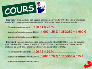 COURS
 Exemple 1 : un matériel est acquis et mis en service le 01/01/03, valeur d’origine
4 000 € HT, durée probable de vie 4 ans. Clôture de l’exercice comptable le 31/12.
Taux d’amortissement : .................................................................................
Annuité d’amortissement 2003 : ...................................................................
Annuité d’amortissement 2004 : ...................................................................
 Exemple 2 : une dégauchisseuse est acquise le 12 juillet 2003 et mise en service
le 10 octobre 2003, valeur d’achat HT 2 500 €, frais d’installation HT 500 €, durée
probable de vie 5 ans. Clôture de l’exercice comptable le 31/12.
Taux d’amortissement : ...............................................................................
Annuité d’amortissement 2003 : ..................................................................
Annuité d’amortissement 2004 : ..................................................................
4 000 * 25 % * 360/360 = 1 000 €
3 000 * 20 % * 195/360 = 325 €
100 / 4 = 25 %
100 / 5 = 20 %
 