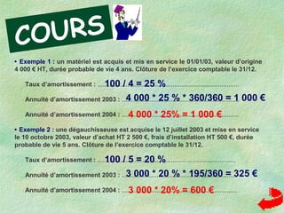 COURS
 Exemple 1 : un matériel est acquis et mis en service le 01/01/03, valeur d’origine
4 000 € HT, durée probable de vie 4 ans. Clôture de l’exercice comptable le 31/12.
Taux d’amortissement : .................................................................................
Annuité d’amortissement 2003 : ...................................................................
Annuité d’amortissement 2004 : ...................................................................
 Exemple 2 : une dégauchisseuse est acquise le 12 juillet 2003 et mise en service
le 10 octobre 2003, valeur d’achat HT 2 500 €, frais d’installation HT 500 €, durée
probable de vie 5 ans. Clôture de l’exercice comptable le 31/12.
Taux d’amortissement : ...............................................................................
Annuité d’amortissement 2003 : ..................................................................
Annuité d’amortissement 2004 : ..................................................................
4 000 * 25 % * 360/360 = 1 000 €
4 000 * 25% = 1 000 €
3 000 * 20 % * 195/360 = 325 €
3 000 * 20% = 600 €
100 / 4 = 25 %
100 / 5 = 20 %
 
