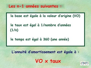 la base est égale à la valeur d’origine (VO)
le taux est égal à 1/nombre d’années
(1/n)
le temps est égal à 360 (une année)
Les n-1 années suivantes :
L’annuité d’amortissement est égale à :
VO x taux
 