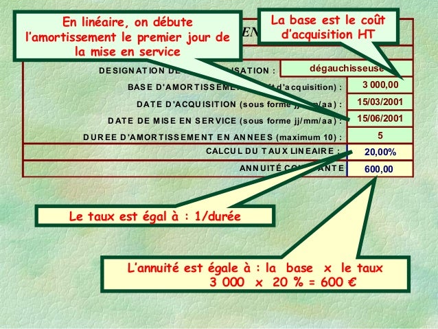 04 amortissement lineaire