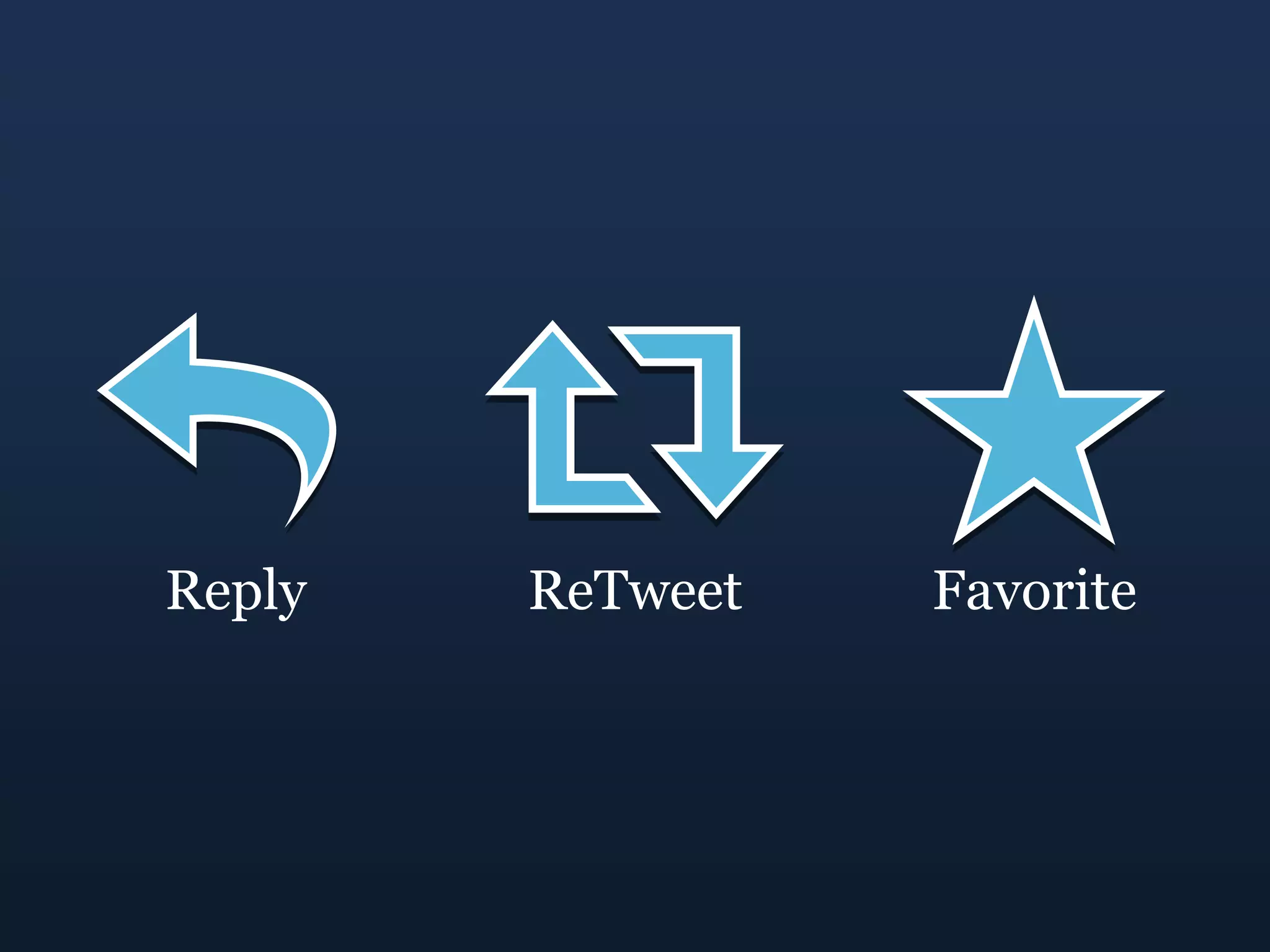 ReplyReTweetFavorite