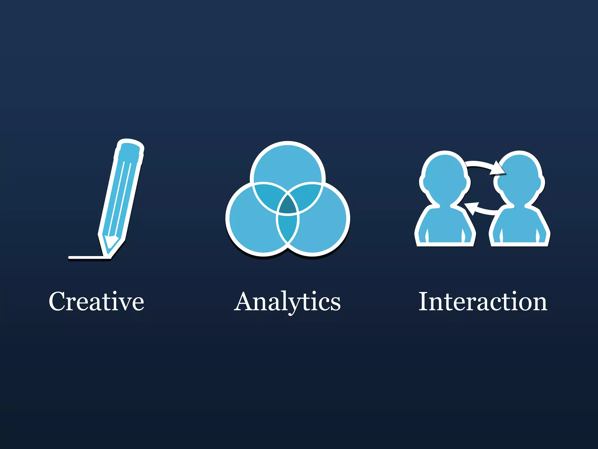 AnalyticsInteractionCreative