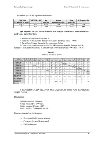 Ramona Rodríguez Luengo Anejo nº2. Ingeniería de los procesos.
Mejora de bodega en Valdefuentes (Cáceres). 4
Se obtiene por día los siguientes volúmenes:
TERCIOS
VENDIMIA(5días)
%ENTRADA kg
uva./día
kg uva
despalillada/día.
l de
pasta/día
Hl de pasta/día
1º y 3º 30% 9000 8496 7650 76.5
2º 40% 12000 11280 10200 102
b) Cuadro de entrada diaria de mosto mas hollejos en la batería de fermentación
controlada para vino tinto.
Número de depósitos adoptados 8.
Depósitos Autovaciantes de acero inoxidable de 10000 litros ≅ 100 hl
Duración teórica de fermentación controlada..6 días.
Como es necesario un espacio libre del 14% en cada depósito, la capacidad de
llenado de cada depósito durante la fermentación controlada será de 8600 litros. ≅ 86 hl
Tabla 2.1.
Entrada diaria de mosto.
DÍAS 1 2 3 4 5 6 7 8 9 10 11 12 13 14 15
hl de pasta/día 76.5 76.5 76.5 76.5 76.5 102 102 102 102 102 76.5 76.5 76.5 76.5 76.5
EPÓSITO 1 76 LL F1 F2 F3 F4 F5 F6
V/L
LL F1 F2 F3 F4 F5 F6
EPÓSITO 2 67 LL F1 F2 F3 F4 F5 F6
V/L
LL F1 F2 F3 F4 F5
EPÓSITO 3 57.5 LL F1 F2 F3 F4 F5 F6
V/L
76.5 LL F1 F2 F3
EPÓSITO 4 48 LL F1 F2 F3 F4 F5 F6
V/L
67 LL F1 F2
EPÓSITO 5 38.5 LL F1 F2 F3 F4 F5 F6
V/L
57.5 LL F1
EPÓSITO 6 54.5 LL F1 F2 F3 F4 F5 F6
V/L
48 LL
EPÓSITO 7 70.5 LL F1 F2 F3 F4 F5 F6
V/L
EPÓSITO 8 LL F1 F2 F3 F4 F5 F6
V/L
(hl) MOSTO
TRATADO
ACOMULADO
76.5 153 229.5 306 382.5 484.5 586.5 688 774 860 936.5 1013 1089.5 1166 1204
(hl) RESTO
SOBRANTE
DIARIO
0.5 16 16 38
8 DEPOSITOS AUTOVACIANTES MECANIZADO DE 10000 l DE CAPACIDAD,
SOBRE PATAS.
Dimensiones
Diámetro interior: 2330 mm.
Altura del cilindro: 4500 mm.
Fondo superior: Cónico a 14º.
Fondo inferior: Troncocónico a 45º.
Características de los vinificadores.
− Deposito cilíndrico autovaciantes.
− Construcción sencilla y racional.
− Fácil instalación.
 