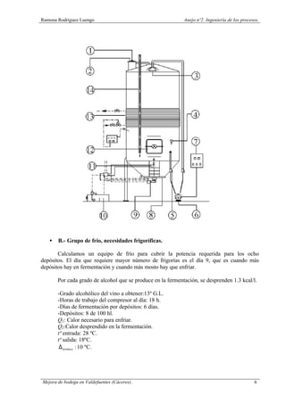 Ramona Rodríguez Luengo Anejo nº2. Ingeniería de los procesos.
Mejora de bodega en Valdefuentes (Cáceres). 6
• B.- Grupo de frío, necesidades frigoríficas.
Calculamos un equipo de frío para cubrir la potencia requerida para los ocho
depósitos. El día que requiere mayor número de frigorías es el día 9, que es cuando más
depósitos hay en fermentación y cuando más mosto hay que enfriar.
Por cada grado de alcohol que se produce en la fermentación, se desprenden 1.3 kcal/l.
-Grado alcohólico del vino a obtener:13º G.L.
-Horas de trabajo del compresor al día: 18 h.
-Días de fermentación por depósitos: 6 días.
-Depósitos: 8 de 100 hl.
Q1: Calor necesario para enfriar.
Q2:Calor desprendido en la fermentación.
tª entrada: 28 ºC.
tª salida: 18ºC.
:termico∆ 10 ºC.
 