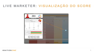 L I V E M A R K E T E R : V I S U A L I Z A Ç Ã O D O S C O R E
4
4
Manage
Beauty Salon
 