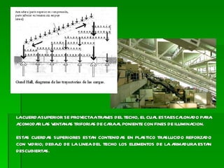 LA CUERDA SUPERIOR SE PROYECTA A TRAVES DEL TECHO, EL CUAL ESTA ESCALONADO PARA ACOMODAR LAS VENTANAS TRIFORIAS DE CARA AL PONIENTE CON FINES DE ILUMINACION. ESTAS CUERDAS SUPERIORES ESTAN CONTENIDAS EN PLASTICO TRASLUCIDO REFORZADO CON VIDRIO; DEBAJO DE LA LINEA DEL TECHO LOS ELEMENTOS DE LA ARMADURA ESTAN DESCUBIERTAS. 
