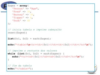 Funções do Apontador 
$ages = array( 'Person' => "Age", 'Fred' => 35, 'Barney' => 30, 'Tigger' => 8, 'Pooh' => 40 ); // inicia tabela e imprime cabeçalho reset($ages); list($c1, $c2) = each($ages); echo("<table>n<tr><th>{$c1}</th><th>{$c2}</th></tr>n"); // imprime o restante dos valores while (list($c1, $c2) = each($ages)) { echo("<tr><td>{$c1}</td><td>{$c2}</td></tr>n"); } // fim da tabela echo("</table>");  
