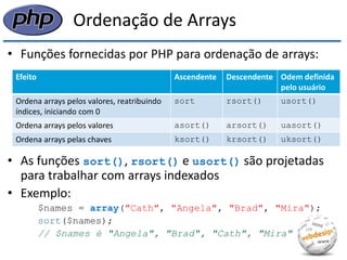 Ordenação de Arrays 
•Funções fornecidas por PHP para ordenação de arrays: 
•As funções sort(), rsort() e usort() são projetadas para trabalhar com arrays indexados 
•Exemplo: 
$names = array("Cath", "Angela", "Brad", "Mira"); 
sort($names); 
// $names é "Angela", "Brad", "Cath", "Mira" 
Efeito 
Ascendente 
Descendente 
Odem definida pelo usuário 
Ordena arrays pelos valores, reatribuindo índices, iniciando com 0 
sort 
rsort() 
usort() 
Ordena arrays pelos valores 
asort() 
arsort() 
uasort() 
Ordena arrays pelas chaves 
ksort() 
krsort() 
uksort()  