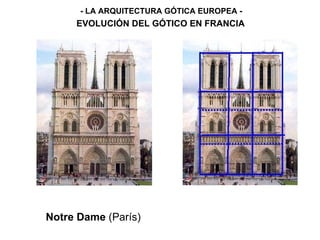- LA ARQUITECTURA GÓTICA EUROPEA - EVOLUCIÓN DEL GÓTICO EN FRANCIA Notre Dame  (París) 