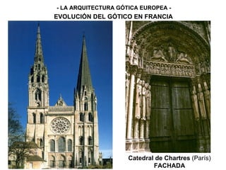 CHARTRES, PARÍS Catedral de Chartres  (París) FACHADA - LA ARQUITECTURA GÓTICA EUROPEA - EVOLUCIÓN DEL GÓTICO EN FRANCIA 