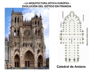 - LA ARQUITECTURA GÓTICA EUROPEA - EVOLUCIÓN DEL GÓTICO EN FRANCIA Catedral de Amiens 