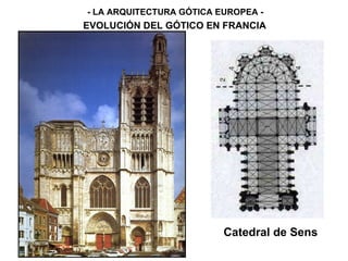 - LA ARQUITECTURA GÓTICA EUROPEA - EVOLUCIÓN DEL GÓTICO EN FRANCIA Catedral de Sens 
