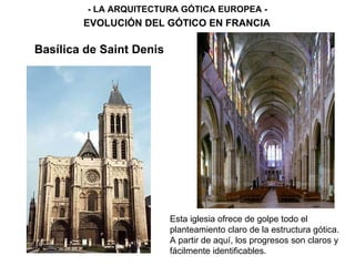 Basílica de Saint Denis - LA ARQUITECTURA GÓTICA EUROPEA - EVOLUCIÓN DEL GÓTICO EN FRANCIA Esta iglesia ofrece de golpe todo el planteamiento claro de la estructura gótica. A partir de aquí, los progresos son claros y fácilmente identificables. 