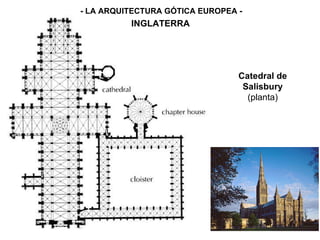 - LA ARQUITECTURA GÓTICA EUROPEA - INGLATERRA Catedral de Salisbury (planta) 