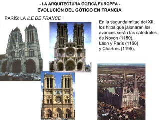 PARÍS: LA  îLE DE FRANCE - LA ARQUITECTURA GÓTICA EUROPEA - EVOLUCIÓN DEL GÓTICO EN FRANCIA En la segunda mitad del XII, los hitos que jalonarán los avances serán las catedrales de Noyon (1150), Laon y París (1160) y Chartres (1195). 