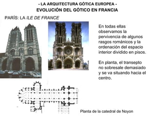 PARÍS: LA  îLE DE FRANCE - LA ARQUITECTURA GÓTICA EUROPEA - EVOLUCIÓN DEL GÓTICO EN FRANCIA En todas ellas observamos la pervivencia de algunos rasgos románicos y la ordenación del espacio interior dividido en pisos. En planta, el transepto no sobresale demasiado y se va situando hacia el centro. Planta de la catedral de Noyon 
