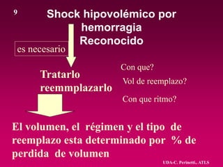 04-ATLS-Shock.ppt
