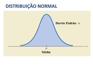 DISTRIBUIÇÃO NORMAL
 