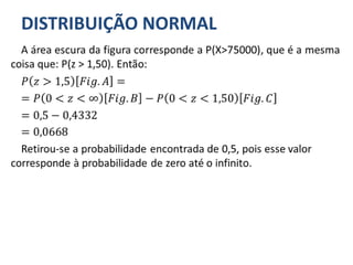 DISTRIBUIÇÃO NORMAL
A área escura da figura corresponde a P(X>75000), que é a mesma
coisa que: P(z > 1,50). Então:
𝑃 𝑧 > 1,5 𝐹𝑖𝑔. 𝐴 =
= 𝑃 0 < 𝑧 < ∞ 𝐹𝑖𝑔. 𝐵 − 𝑃 0 < 𝑧 < 1,50 𝐹𝑖𝑔. 𝐶
= 0,5 − 0,4332
= 0,0668
Retirou-se a probabilidade encontrada de 0,5, pois esse valor
corresponde à probabilidade de zero até o infinito.
 
