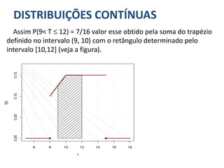 DISTRIBUIÇÕES CONTÍNUAS
Assim P(9< T  12) = 7/16 valor esse obtido pela soma do trapézio
definido no intervalo (9, 10) com o retângulo determinado pelo
intervalo [10,12] (veja a figura).
6 8 10 12 14 16 18
0.000.050.100.15
t
f(t)
 