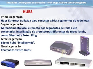 HUBS
Primeira geração
Hubs Ethernet utilizada para conectar vários segmentos de rede local
Segunda geração
Gerenciamento local e remoto dos segmentos de rede a ele
conectados interligação de arquiteturas diferentes de redes locais,
como Ethernet e Token Ring
Terceira geração
São os hubs “inteligentes”.
Quarta geração
Chamados switch-hubs.
 