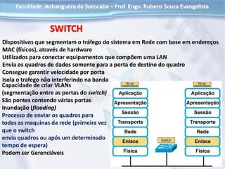SWITCH
Dispositivos que segmentam o tráfego do sistema em Rede com base em endereços
MAC (físicos), através de hardware
Utilizados para conectar equipamentos que compõem uma LAN
Envia os quadros de dados somente para a porta de destino do quadro
Consegue garantir velocidade por porta
Isola o trafego não interferindo na banda
Capacidade de criar VLANs
(segmentação entre as portas do switch)
São pontes contendo várias portas
Inundação (flooding)
Processo de enviar os quadros para
todas as maquinas da rede (primeira vez
que o switch
envia quadros ou após um determinado
tempo de espera)
Podem ser Gerenciáveis
 