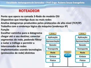 ROTEADEOR
Ponte que opera na camada 3-Rede do modelo OSI
Dispositivo que interliga duas ou mais redes
Analisa datagramas produzidos pelos protocolos de alto nível (TCP/IP)
Trabalha com o endereço lógico da máquina (endereço IP)
Função
Escolher caminho para o datagrama
chegar até o seu destino; conectar
segmentos de rede, podendo filtrar
e isolar o tráfego e permitir a
interconexão de redes
implementadas usando tecnologias
(protocolos de rede) distintas
 