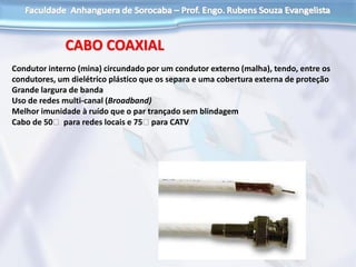 CABO COAXIAL
Condutor interno (mina) circundado por um condutor externo (malha), tendo, entre os
condutores, um dielétrico plástico que os separa e uma cobertura externa de proteção
Grande largura de banda
Uso de redes multi-canal (Broadband)
Melhor imunidade à ruído que o par trançado sem blindagem
Cabo de 50 para redes locais e 75 para CATV
 