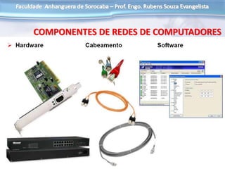 COMPONENTES DE REDES DE COMPUTADORES
 