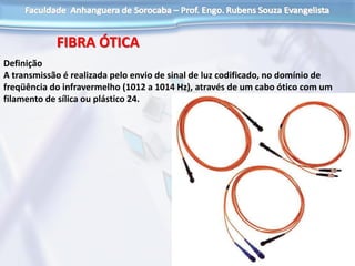 FIBRA ÓTICA
Definição
A transmissão é realizada pelo envio de sinal de luz codificado, no domínio de
freqüência do infravermelho (1012 a 1014 Hz), através de um cabo ótico com um
filamento de sílica ou plástico 24.
 