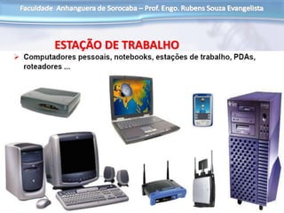 ESTAÇÃO DE TRABALHO
 