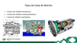Tipos de Caixa de Marcha
• – Caixas de câmbio mecânicas;
• – Caixas de câmbio semiautomáticas;
• – Caixa de câmbio automática.
 