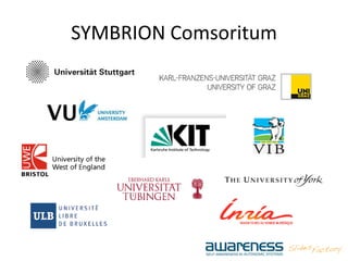 SYMBRION Comsoritum
 