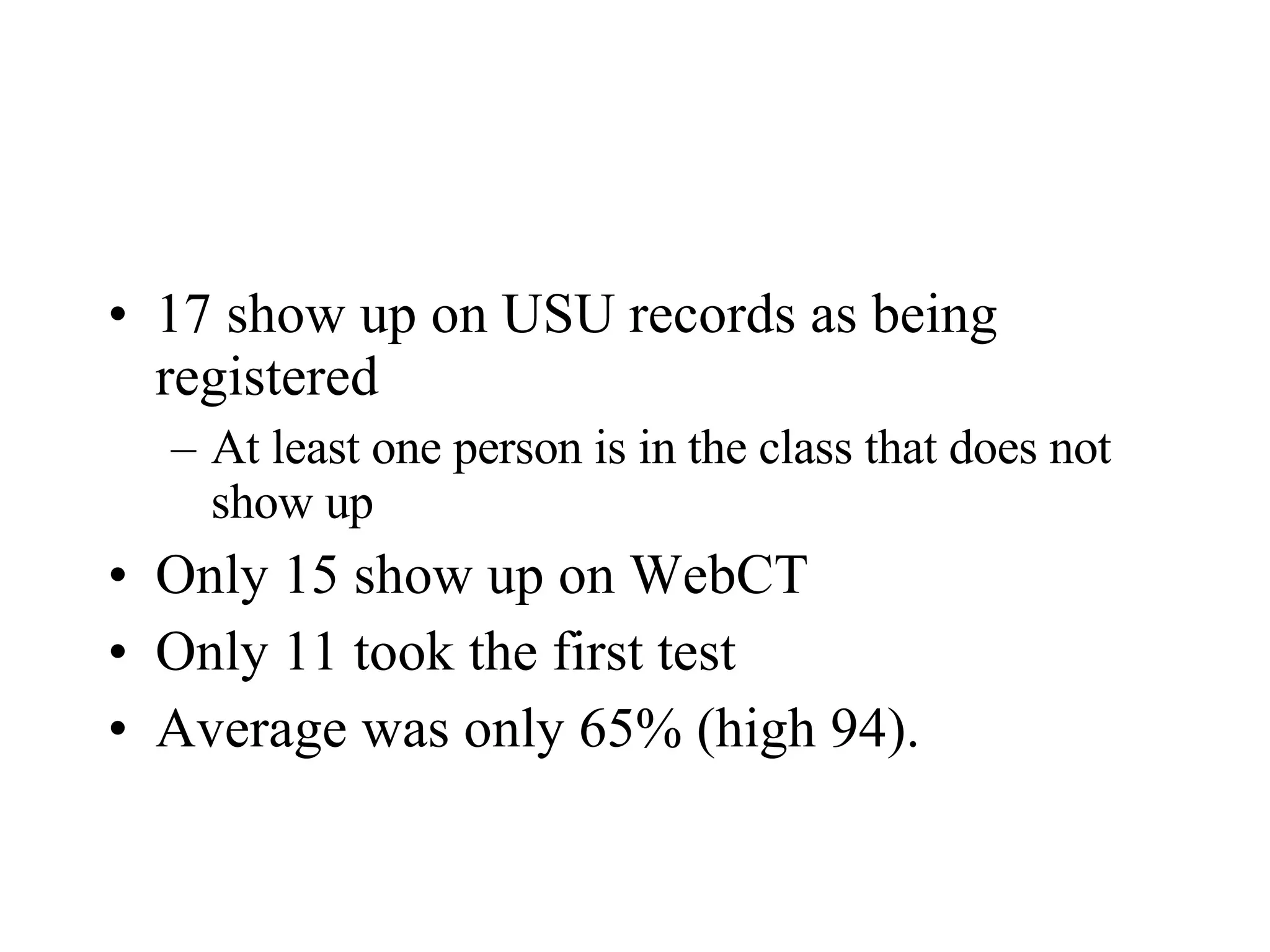 17 show up on USU records as being registered At least one person is in the class that does not show up Only 15 show up on WebCT Only 11 took the first test Average was only 65% (high 94). 
