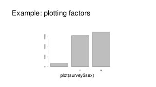 Basic data analysis using R. | PPTX