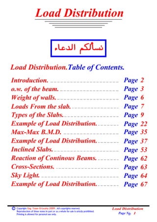 04  (beams) (2)  loads on beams (load distribution).