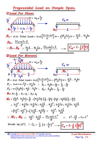Basic Load Distribution Formula 04 (beams) (2) loads on beams (load distribution). | PDF