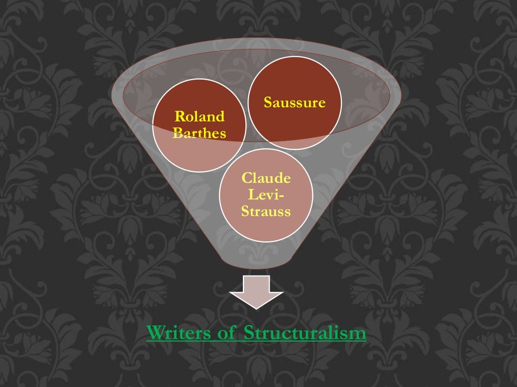 Post Structuralism and Deconstruction
