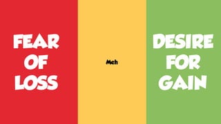 FEAR
OF
LOSS
DESIRE
FOR
GAIN
Meh
 