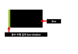Box




음수 수평 값의 box-shadow
 