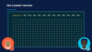 Code Reviews vs. Pull Requests | PDF