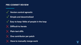 Code Reviews vs. Pull Requests | PDF