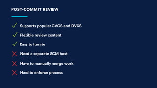 Code Reviews vs. Pull Requests | PDF