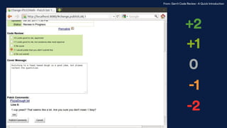 Code Reviews vs. Pull Requests | PDF